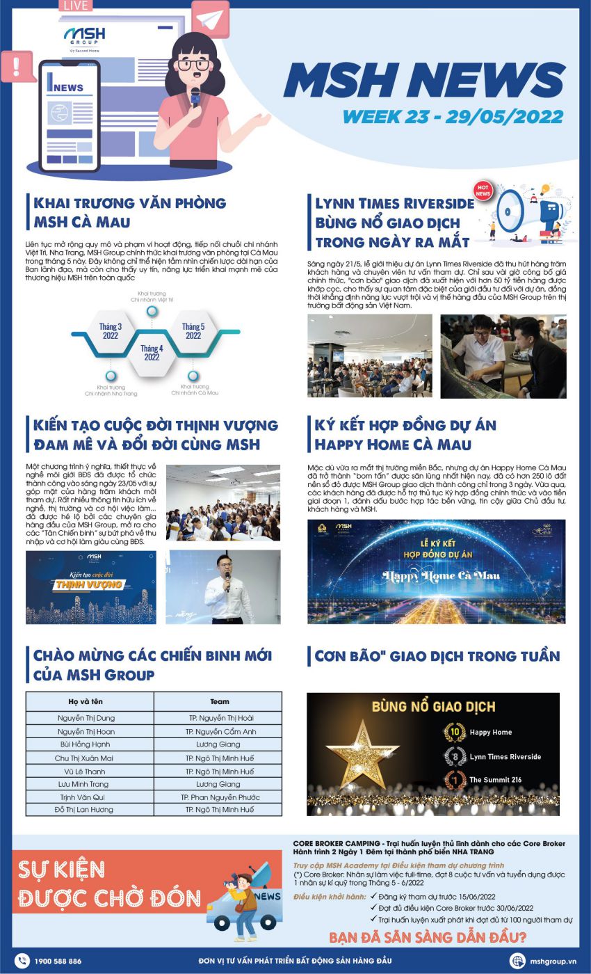 MSH News: Week 23-29/5