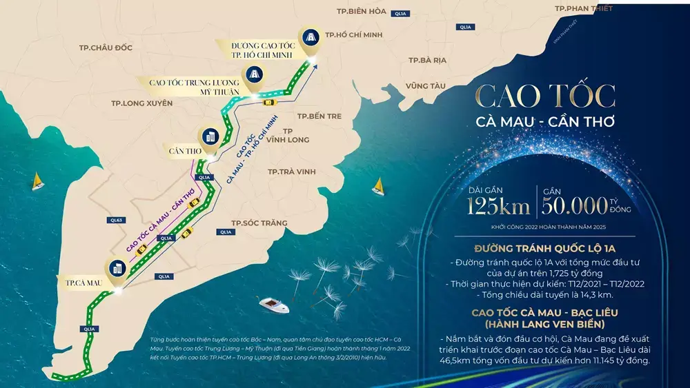 Cao tốc Cần Thơ - Cà Mau khởi công tháng 11/2022, hoàn thành năm 2025 (Ảnh: CIT Group)